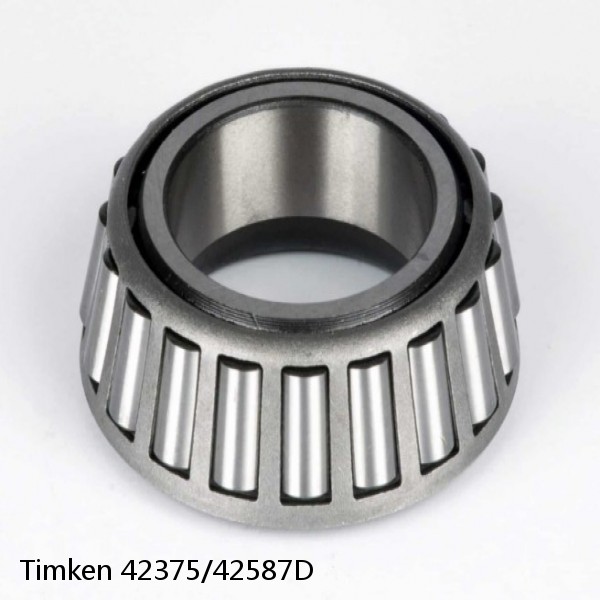 42375/42587D Timken Tapered Roller Bearing #1 small image